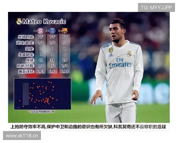 科瓦契奇场均推进与突破成功率解析