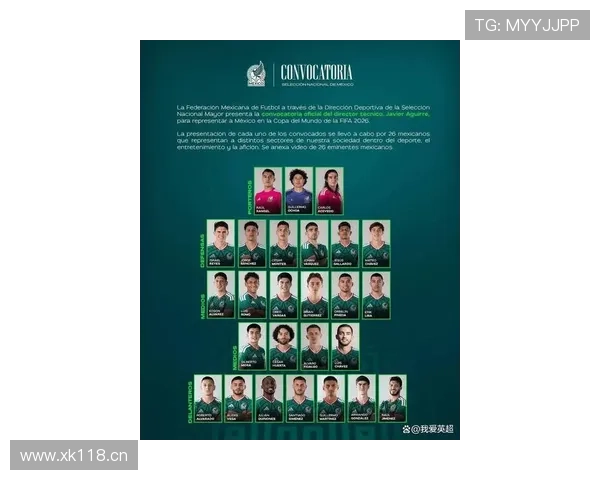 2026世界杯墨西哥队阵容预测 超龄球员与年轻新星如何搭配 2026世界杯墨西哥队阵容预测 超龄球员与年轻新星如何搭配