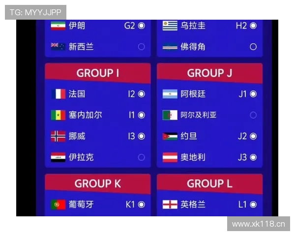 2026世界杯第三名晋级案例解析