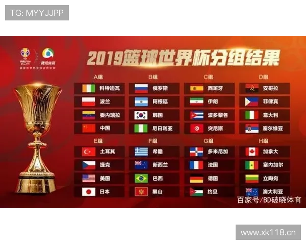 世界杯美国队D组赛程优势解读