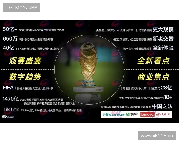 哪支球队最有机会刷新世界杯纪录 哪支球队最有机会刷新世界杯纪录